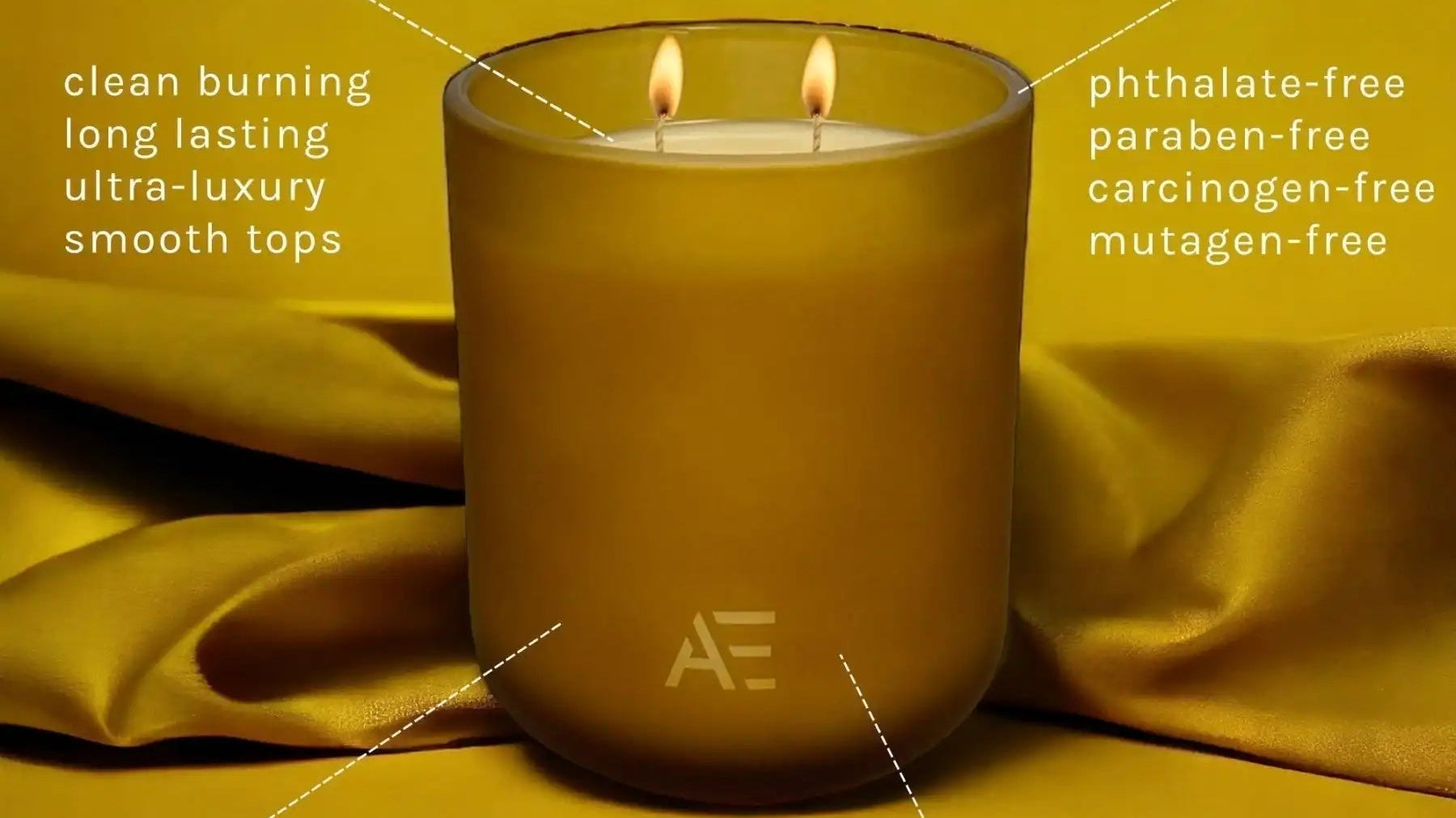 Are Scented Candles Toxic? - AEMBR