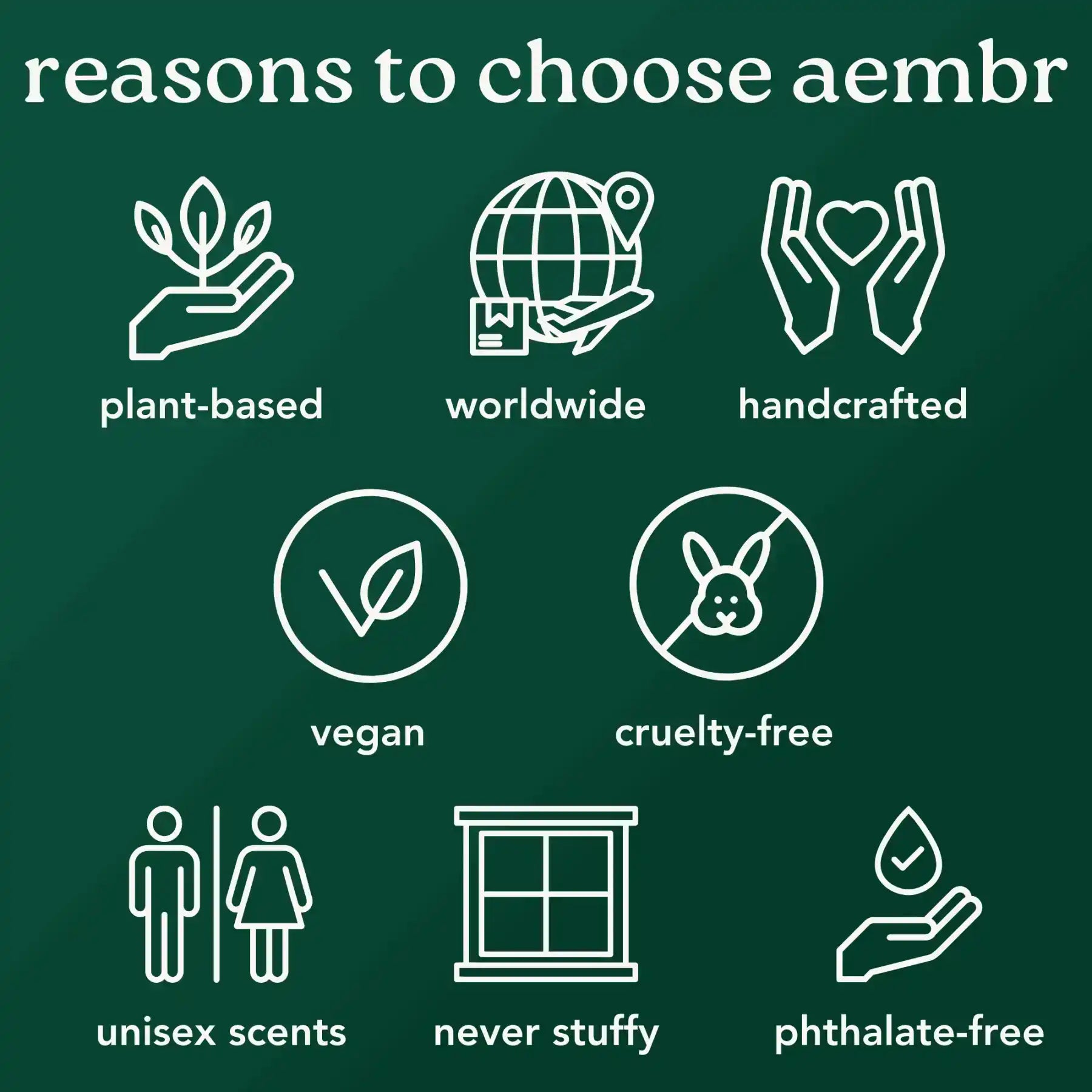 AEMBR benefits chart: plant-based, vegan, cruelty-free, phthalate-free, handcrafted, unisex scents.