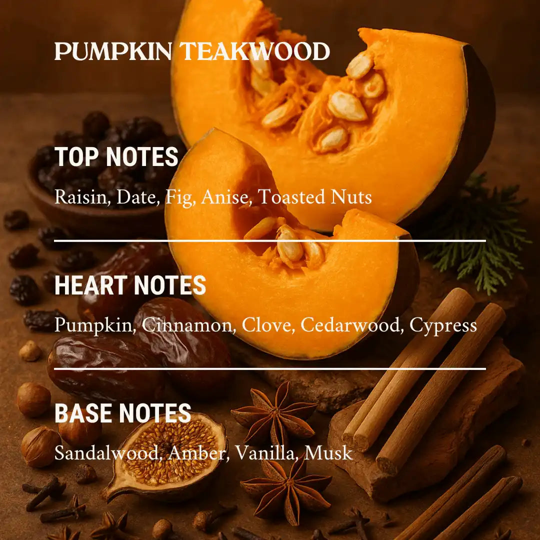 AEMBR Pumpkin Teakwood fragrance notes image with pumpkin, dates, spices, and wood on a brown background.