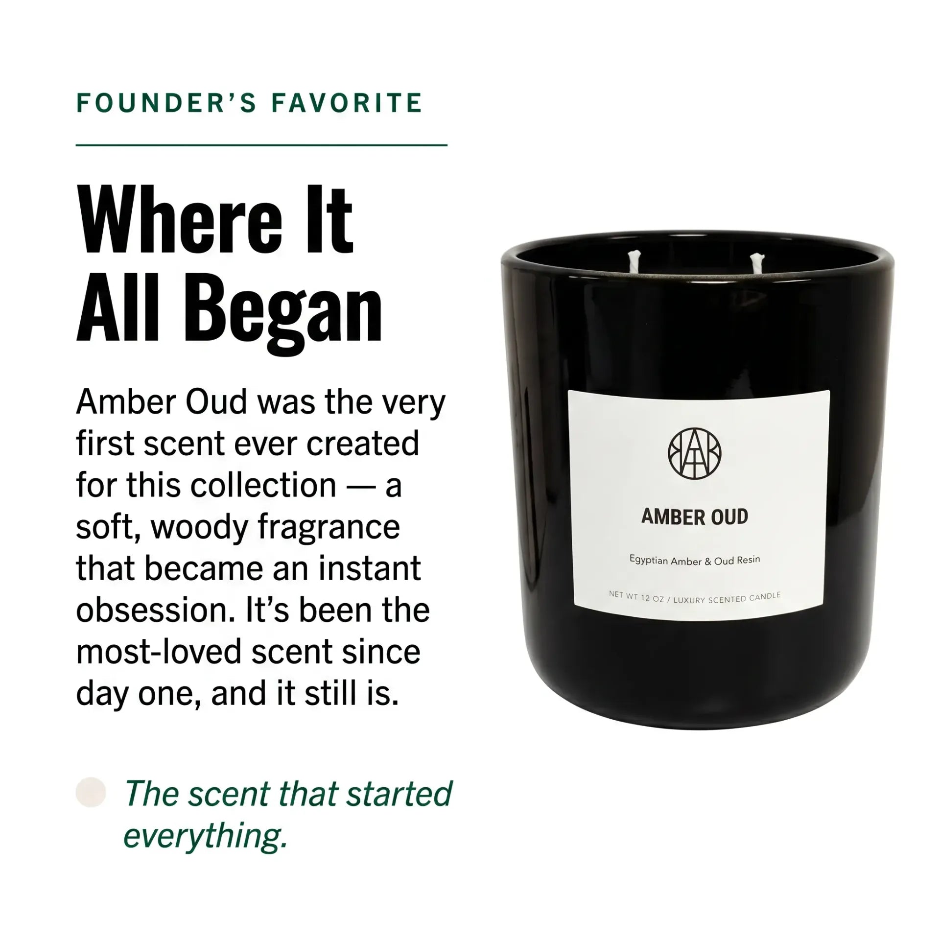 AEMBR Amber Oud Candle displaying a sleek glass container with a lit wick and warm amber and oud scent notes.
