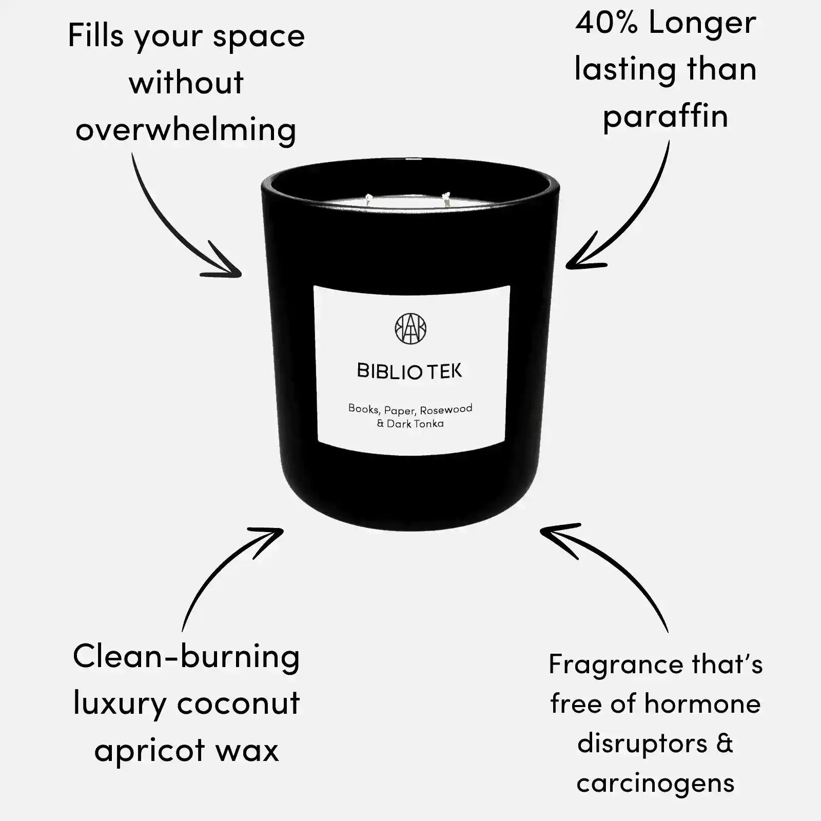 Bibliotek Candle - AEMBR - Clean Non - Toxic Luxury Goods