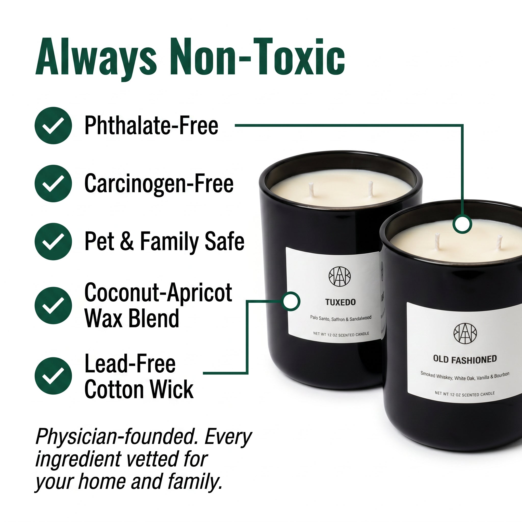 Father's Day Candle Set — Always Non-Toxic — Phthalate-Free Carcinogen-Free Coconut-Apricot Wax Lead-Free Cotton Wick