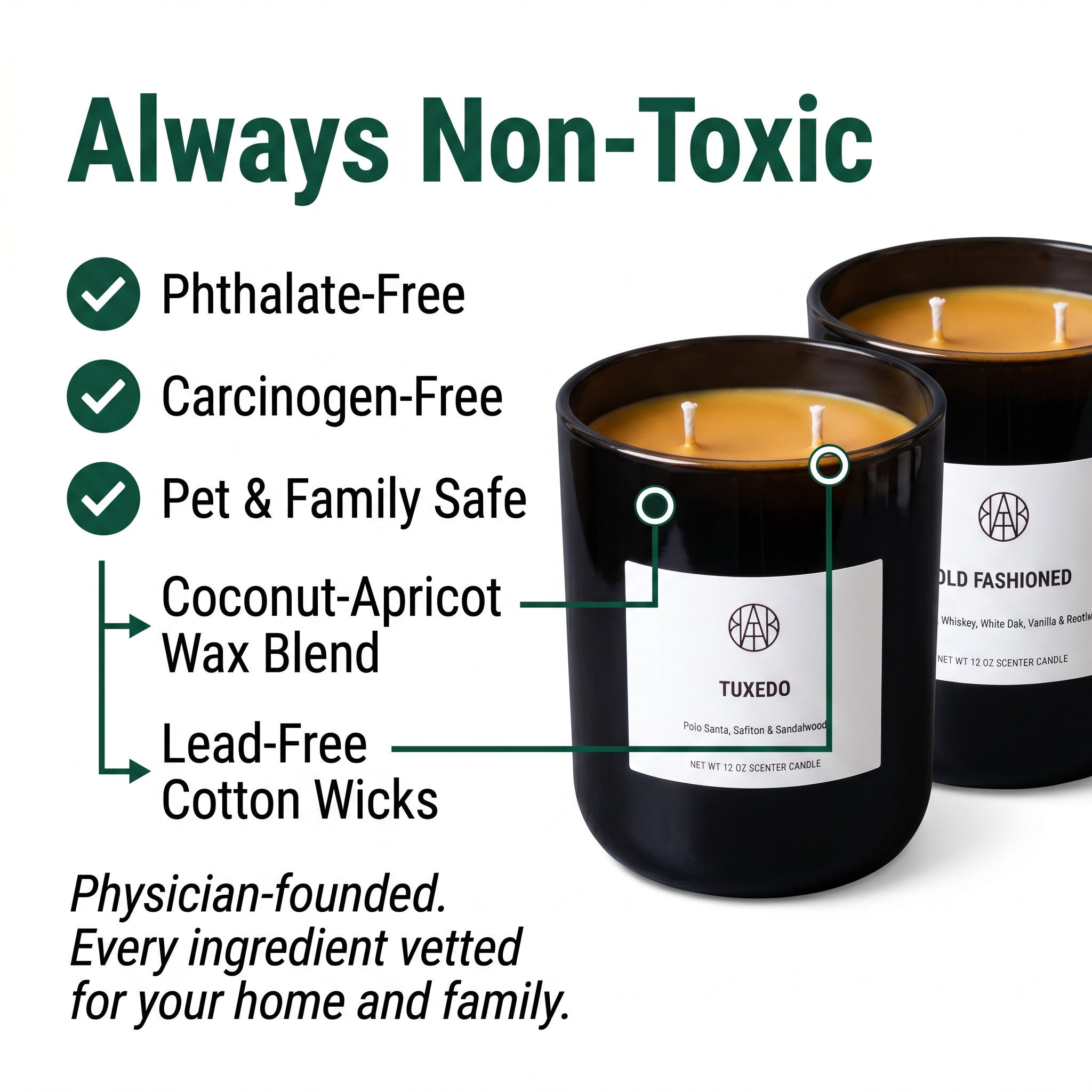Father's Day Candle Set — Always Non-Toxic — Phthalate-Free Carcinogen-Free Coconut-Apricot Wax Lead-Free Cotton Wick