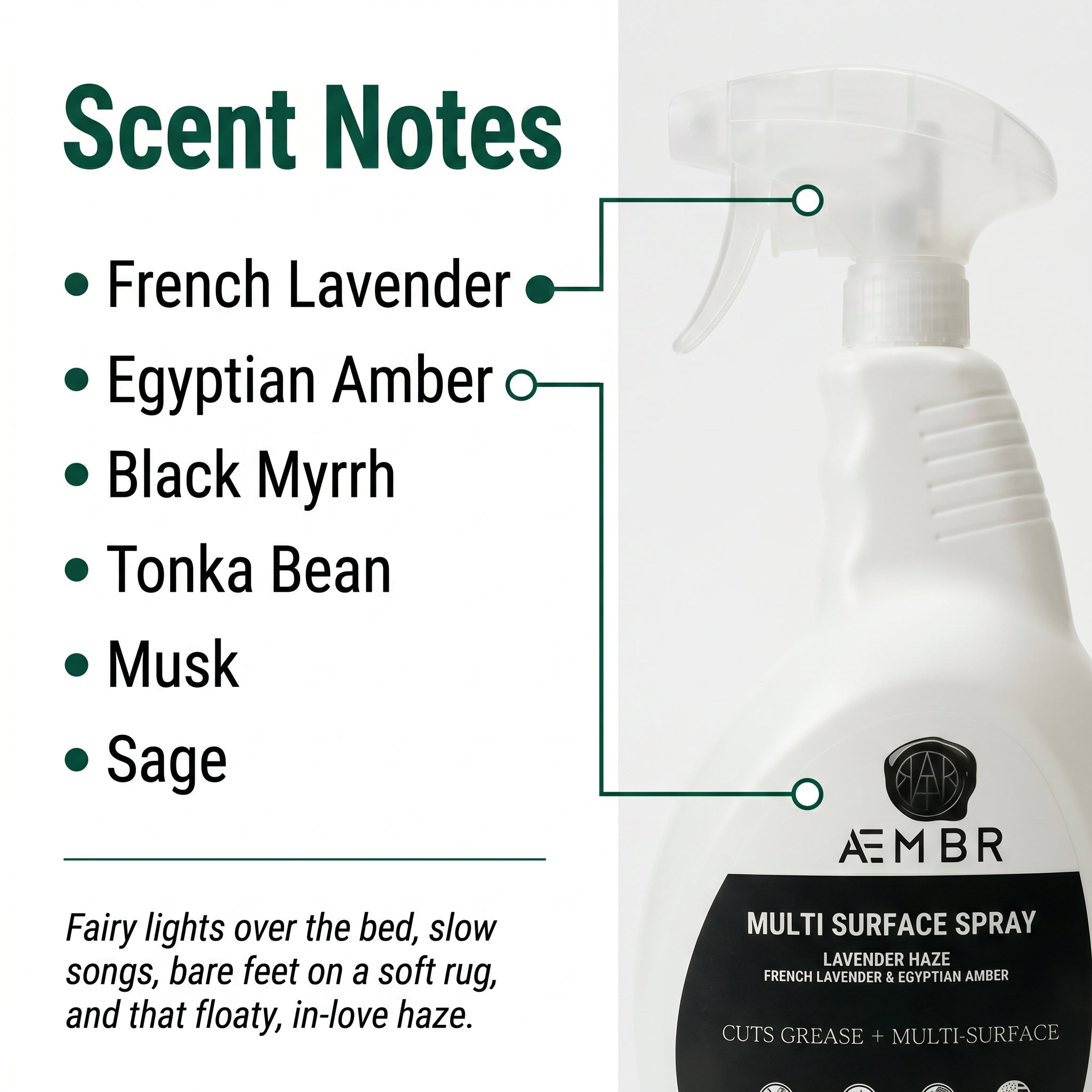 AEMBR Multi Surface Spray 6-Pack - Scent notes macro - French Lavender, Egyptian Amber, Black Myrrh, Tonka Bean, Musk, Sage
