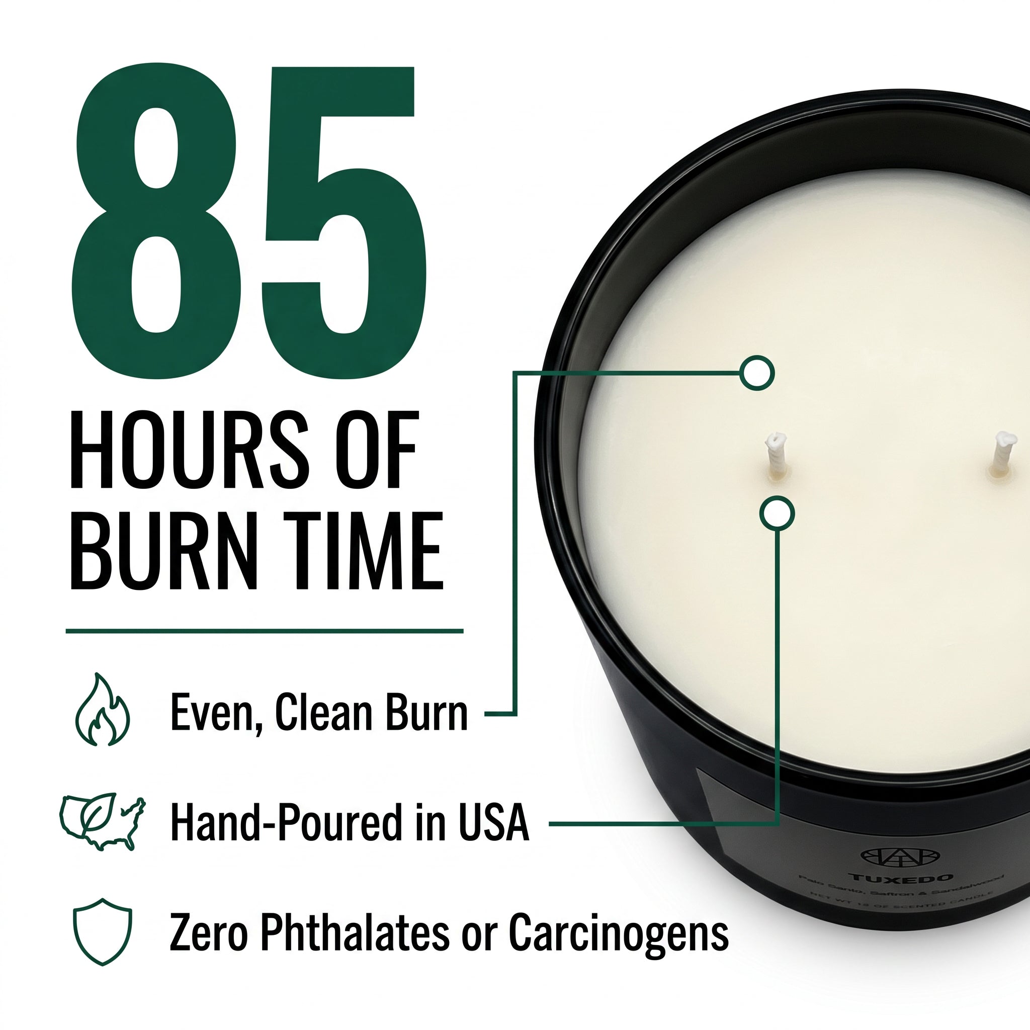 Tuxedo Candle — 85 Hours Burn Time — Overhead Value Stat — Even Clean Burn Hand-Poured USA Zero Phthalates