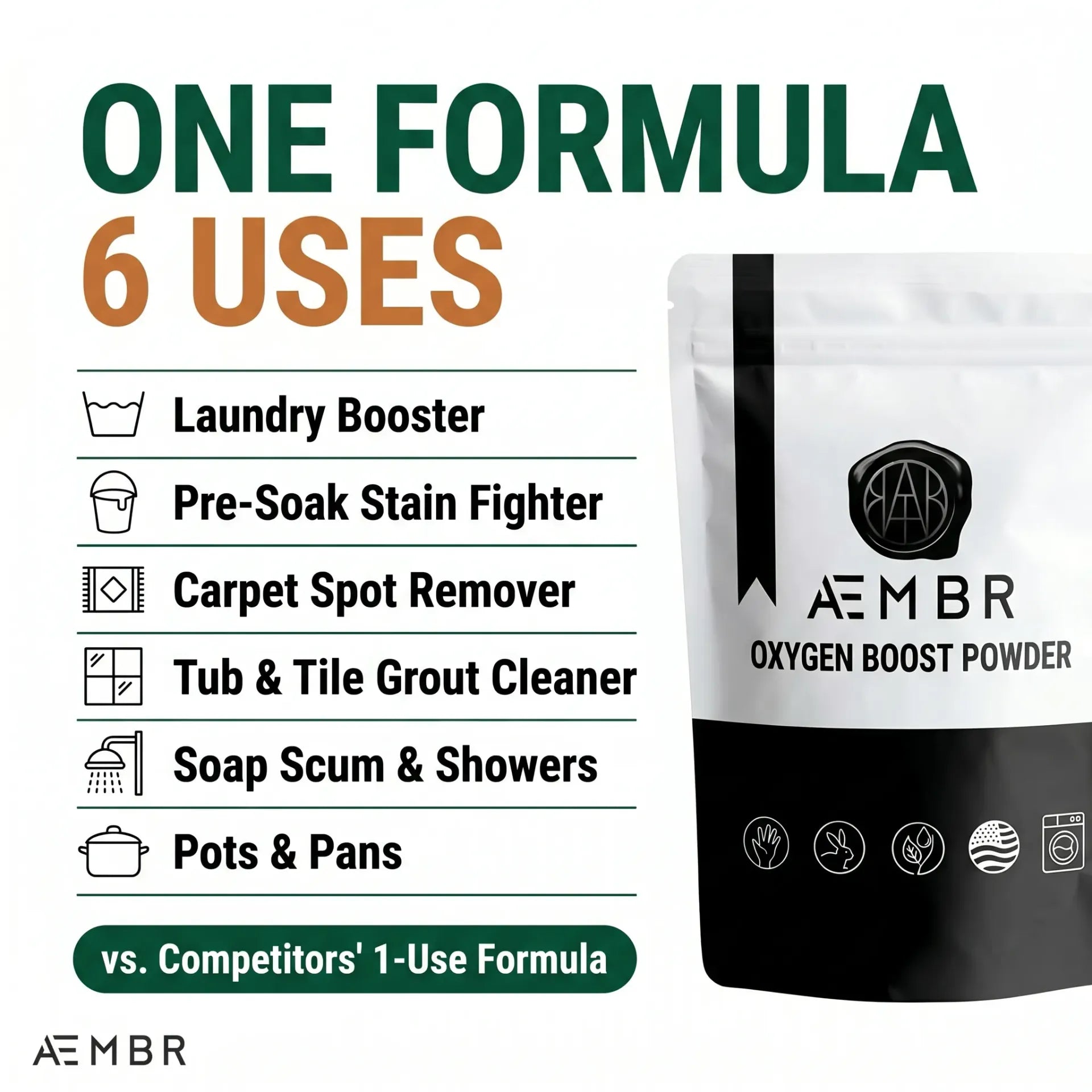 AEMBR Oxygen Boost — 6 uses: laundry booster, pre-soak stain fighter, carpet spot remover, tub and tile grout cleaner, soap scum and showers, pots and pans