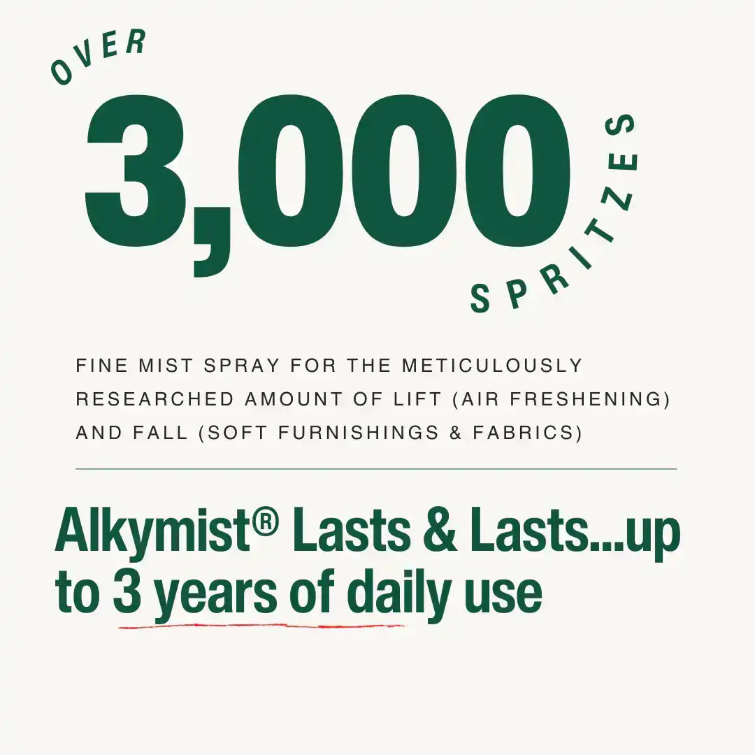 Non-toxic fine mist spray highlights over 3,000 spritzes and up to 3 years of daily use
