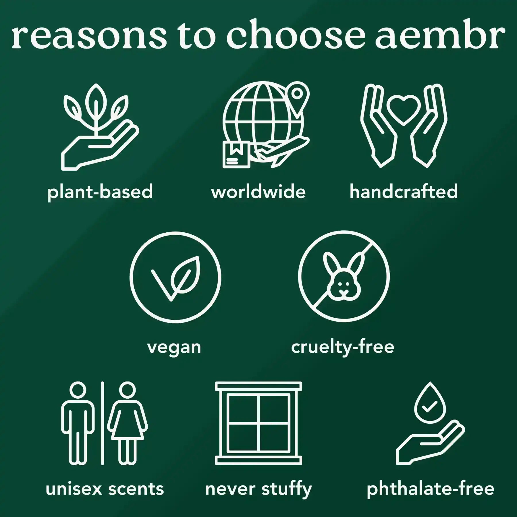 AEMBR benefits icons showing plant-based, vegan, cruelty-free, phthalate-free, worldwide shipping.