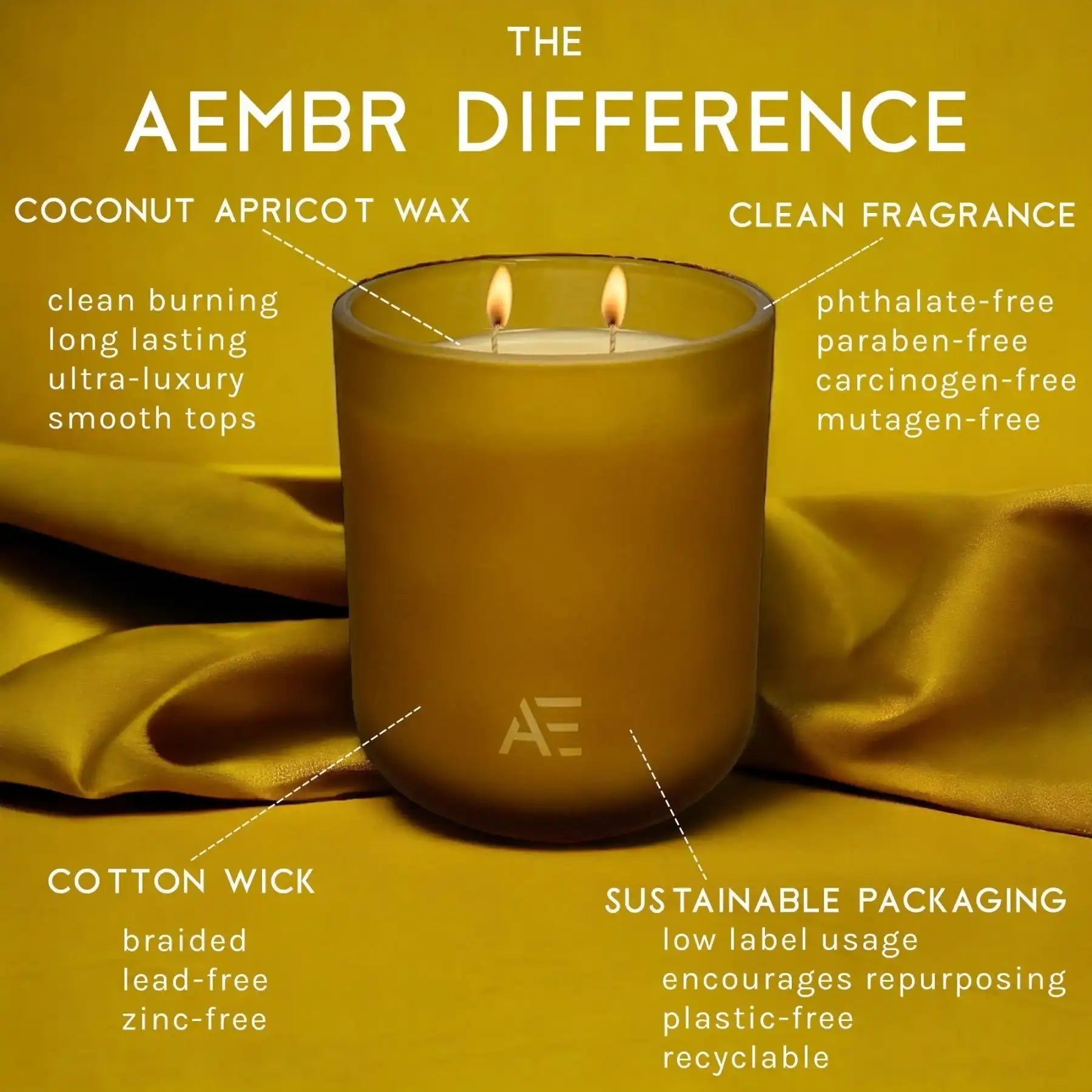 AEMBR non-toxic coconut apricot wax candle with cotton wick, clean fragrance, sustainable packaging.