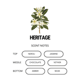 heritage scent notes from aembr