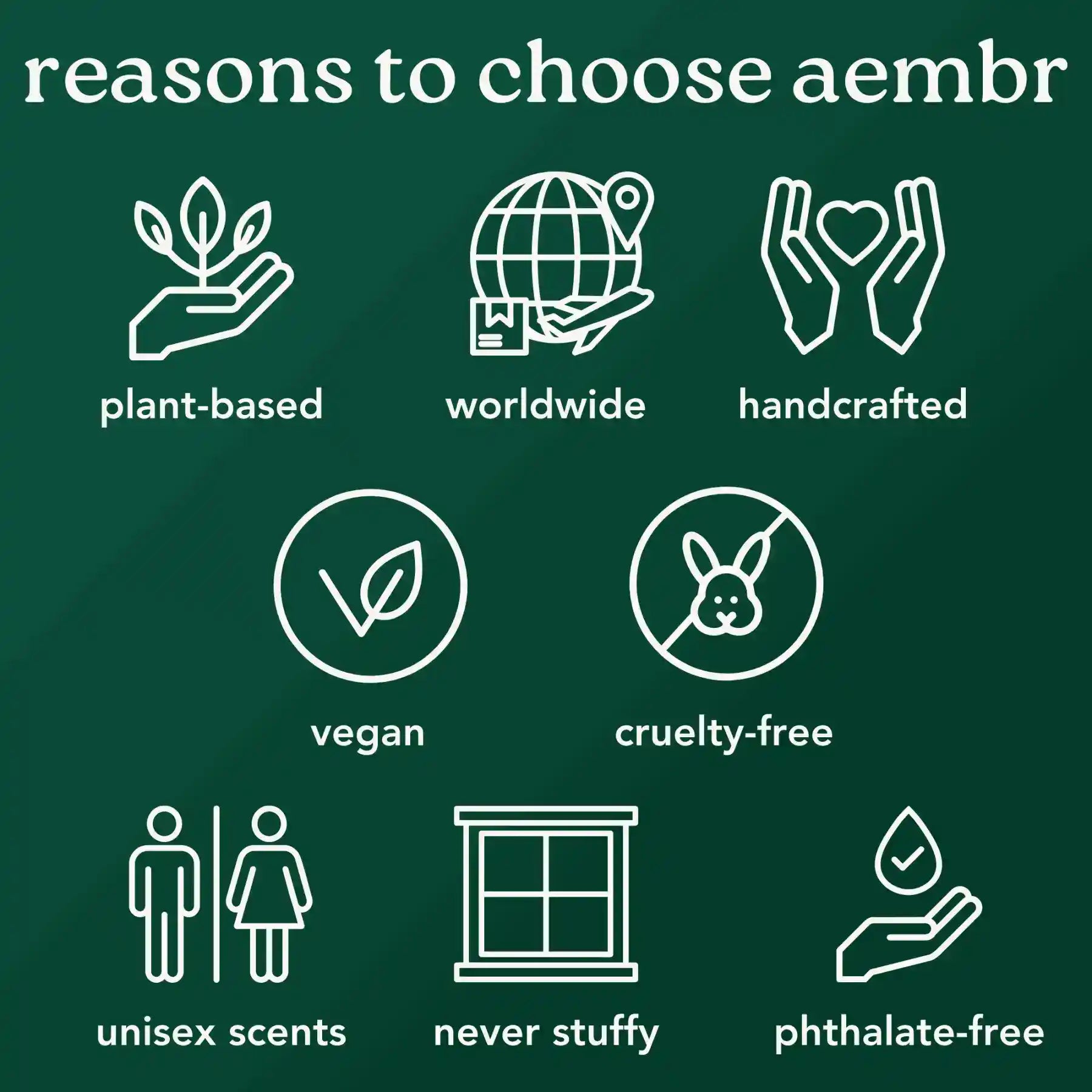 Infographic listing reasons to choose non-toxic vegan candles and detergent: plant-based, cruelty-free, handcrafted, unisex scents, phthalate-free.