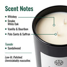 Father's Day Candle Set — Scent Notes — Macro close-up wax surface and dual cotton wicks