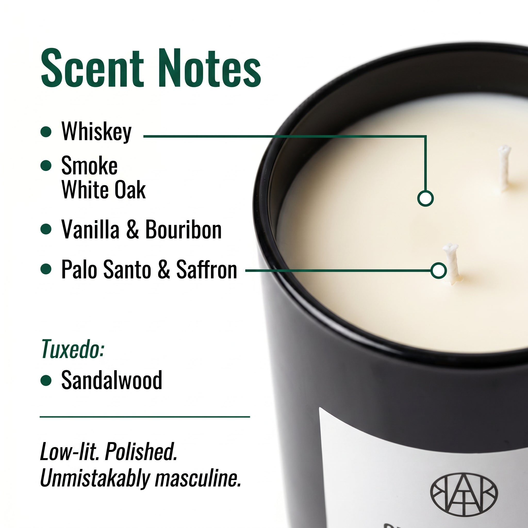Father's Day Candle Set — Scent Notes — Macro close-up wax surface and dual cotton wicks