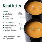 Father's Day Candle Set — Scent Notes — Macro close-up wax surface and dual cotton wicks