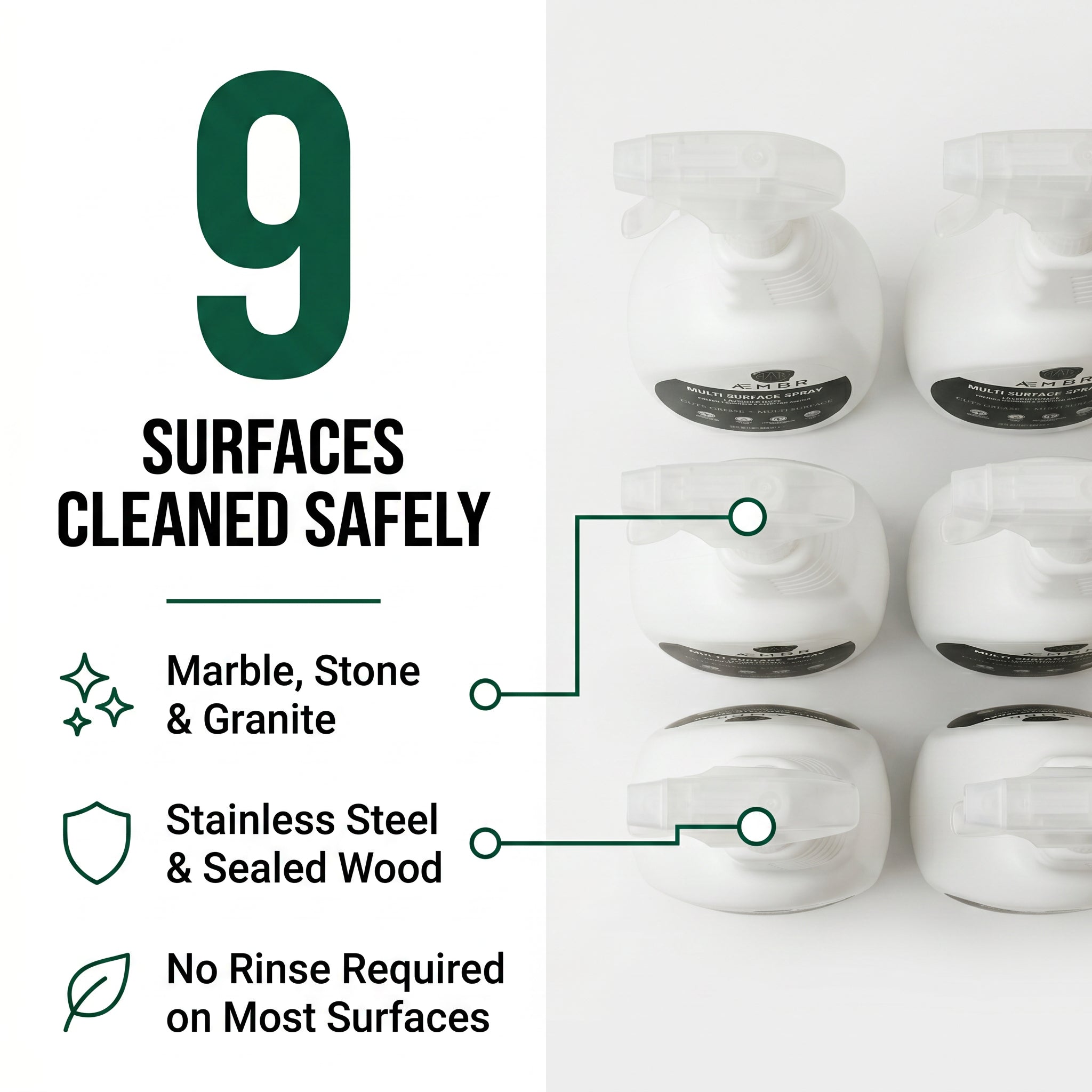 AEMBR Multi Surface Spray 6-Pack - 9 surfaces cleaned safely - marble stone granite stainless steel sealed wood