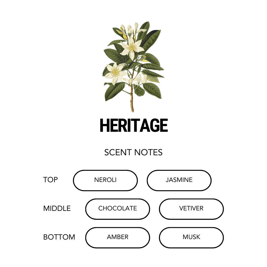 AEMBR Alkymist® Heritage Room Spray, a multi-use fragrance bottle with elegant design, ideal for freshening spaces.