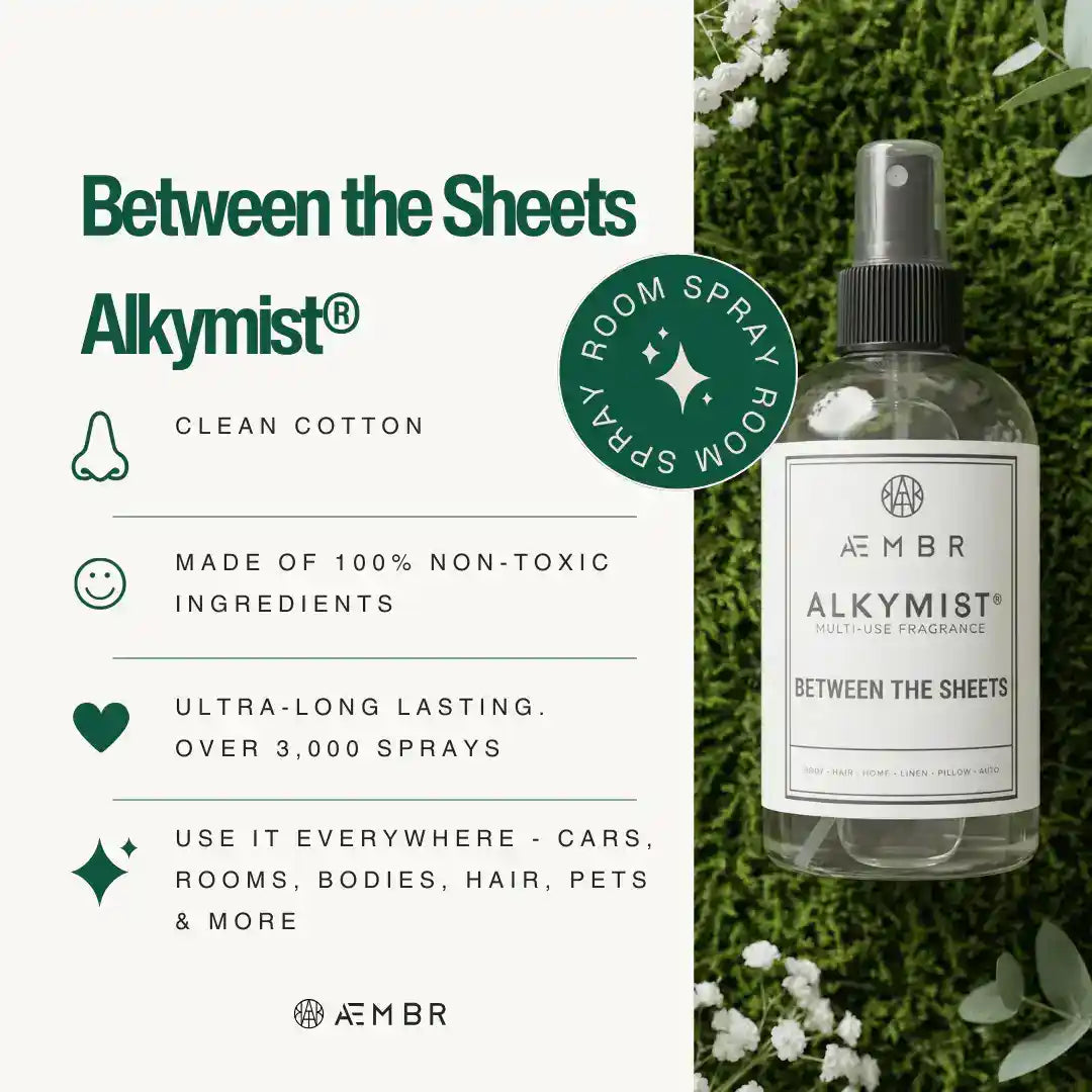 Alkymist® AEMBR multi-use fragrance spray bottle labeled Between the Sheets, with elegant packaging and spray nozzle visible.