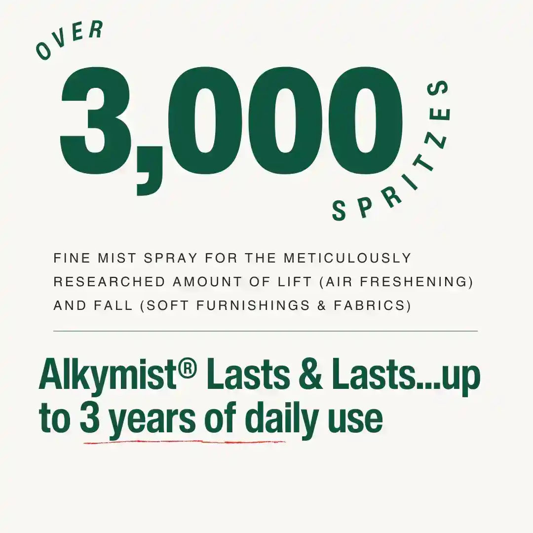 AEMBR Alkymist® Heritage Room Spray, a multi-use fragrance bottle with elegant design and botanical-inspired label.
