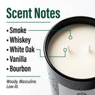 Old Fashioned Candle — Scent Notes — Macro close-up wax surface and dual cotton wicks — Smoke Whiskey White Oak Vanilla Bourbon