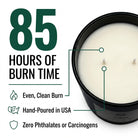 Tuxedo Candle — 85 Hours Burn Time — Overhead Value Stat — Even Clean Burn Hand-Poured USA Zero Phthalates