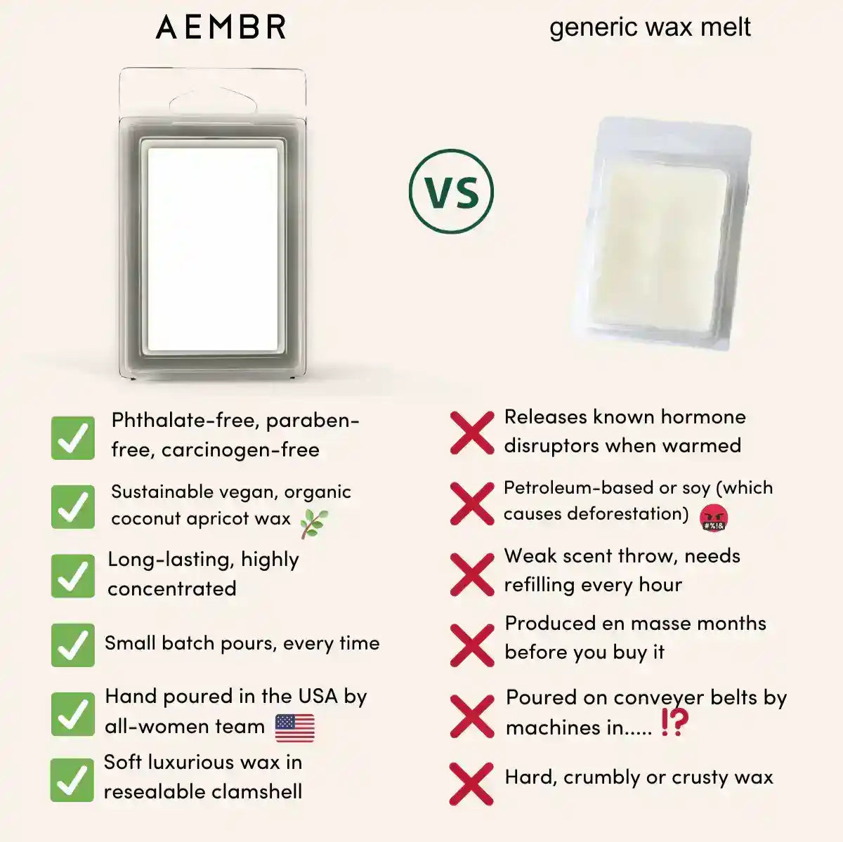 AEMBR Fjord Wax Melt in a clear plastic container, showcasing the blue and white wax melts for home fragrance.