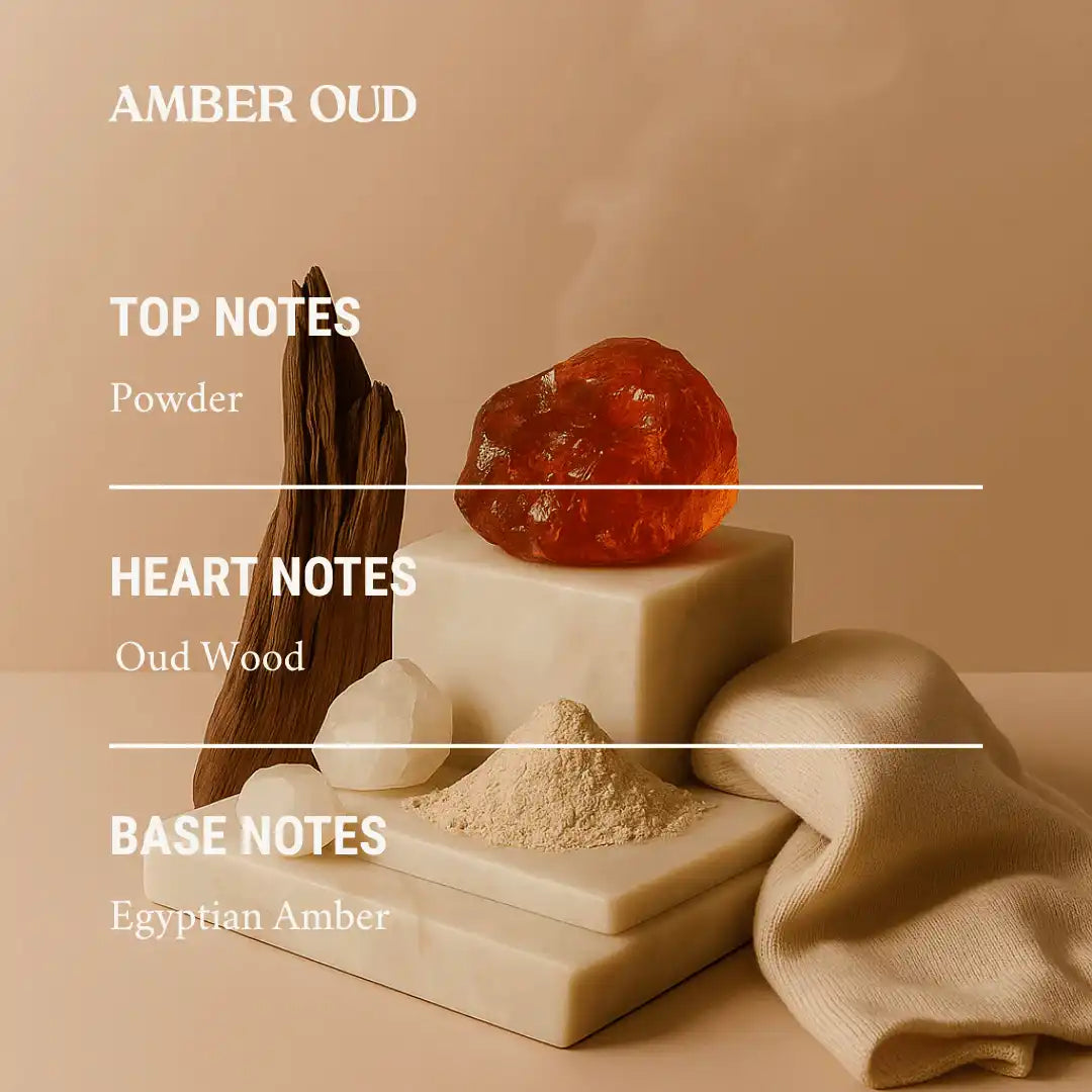 AEMBR Amber Oud product visual with raw amber, oud wood, powder, and textile on marble blocks