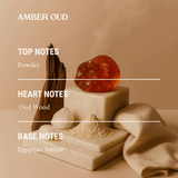 ALKYMIST® - Amber Oud - AEMBR - Clean Non - Toxic Luxury Goods