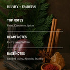 AEMBR Berry + Embers candle scent notes with plum, cinnamon sticks, fir, spices, and botanicals.