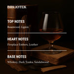 AEMBR BIBLIOTEK scent notes image with vintage book, wood, and glass of whiskey on dark table.