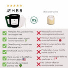 AEMBR black candle jars compared to other candle brands with feature checklist highlighting phthalate-free, vegan coconut apricot wax, hand poured in USA, and eco-friendly benefits.
