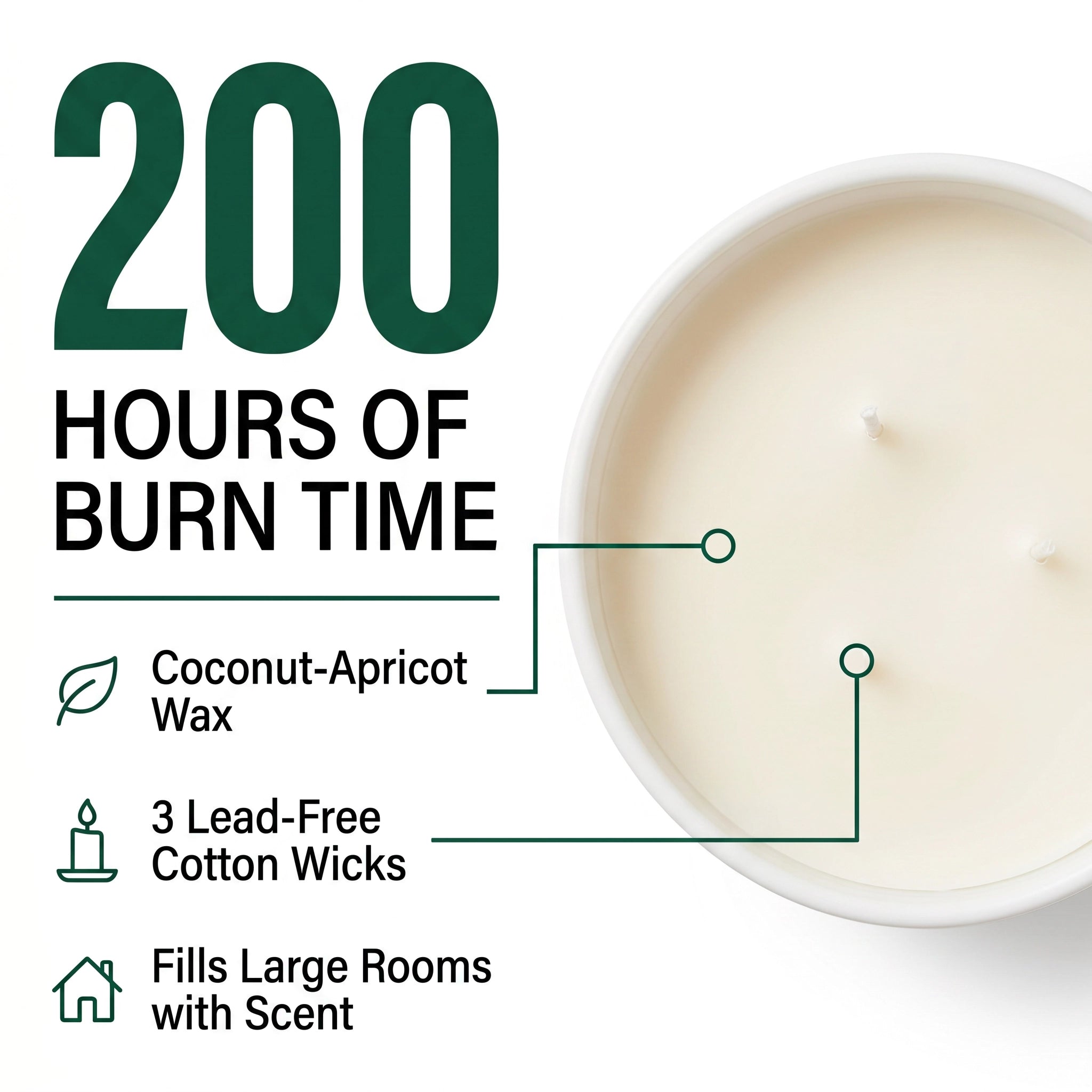 The Viking Lavender Haze 200 hours of burn time overhead stat slide – plain coconut-apricot wax surface, 3 lead-free cotton wicks, fills large rooms with scent