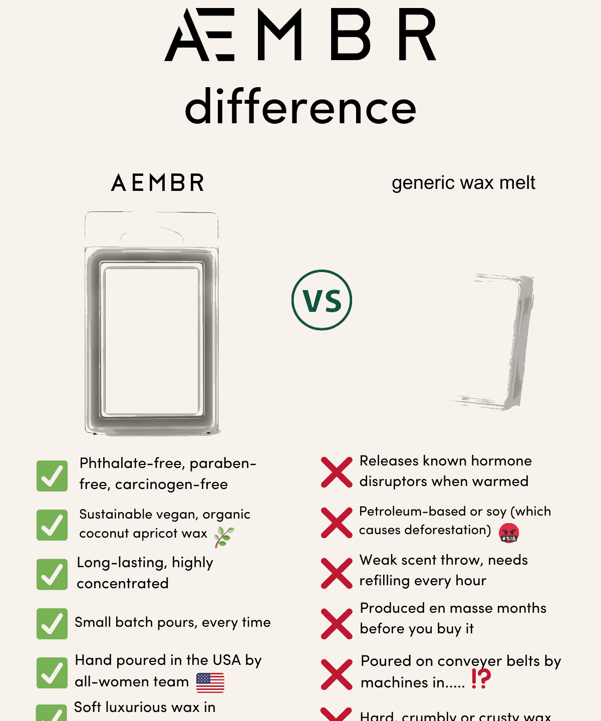 Lavender Haze Wax Melt - AEMBR - Clean Non - Toxic Luxury Goods