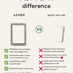 AEMBR wax melt vs generic wax melt comparison chart highlighting non-toxic, vegan, small batch advantages of AEMBR.
