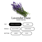 Lavender Haze scent notes chart with fresh lavender, French lavender, sage, myrrh, tonka bean, amber, musk.