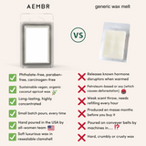 Limon Wax Melt - AEMBR - Clean Non - Toxic Luxury Goods