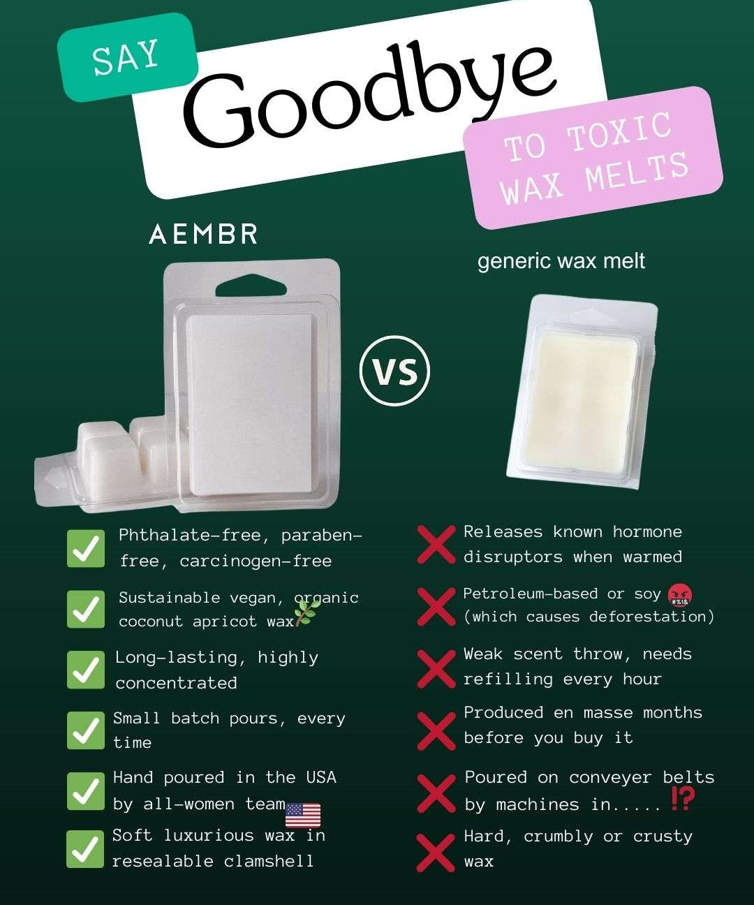 LOVE SPELL - Wax Melt - AEMBR - Clean Luxury Candles, Wax Melts & Laundry Care