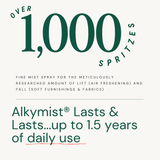 ALKYMIST® - Limon