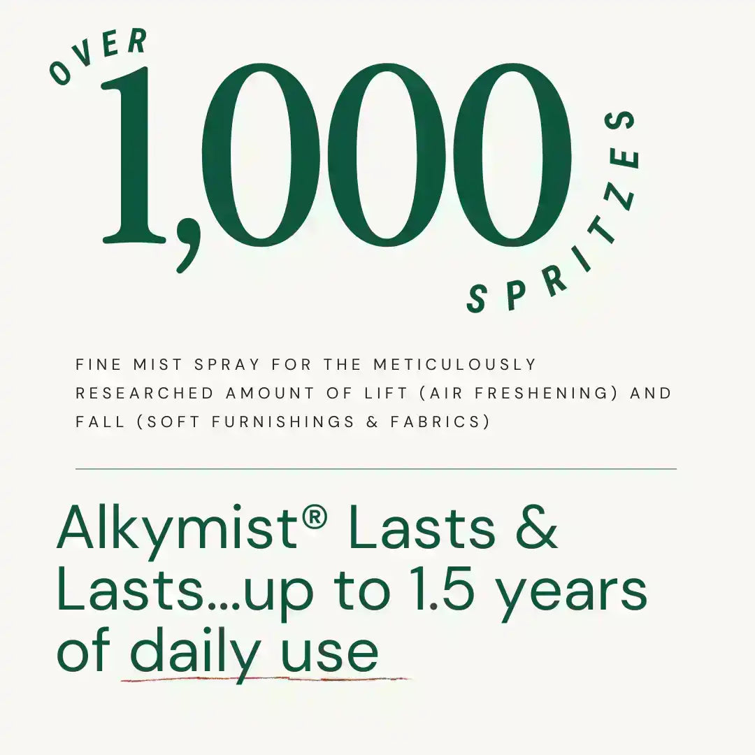 AEMBR Alkymist fine mist spray offers over 1,000 spritzes and lasts up to 1.5 years of daily use.