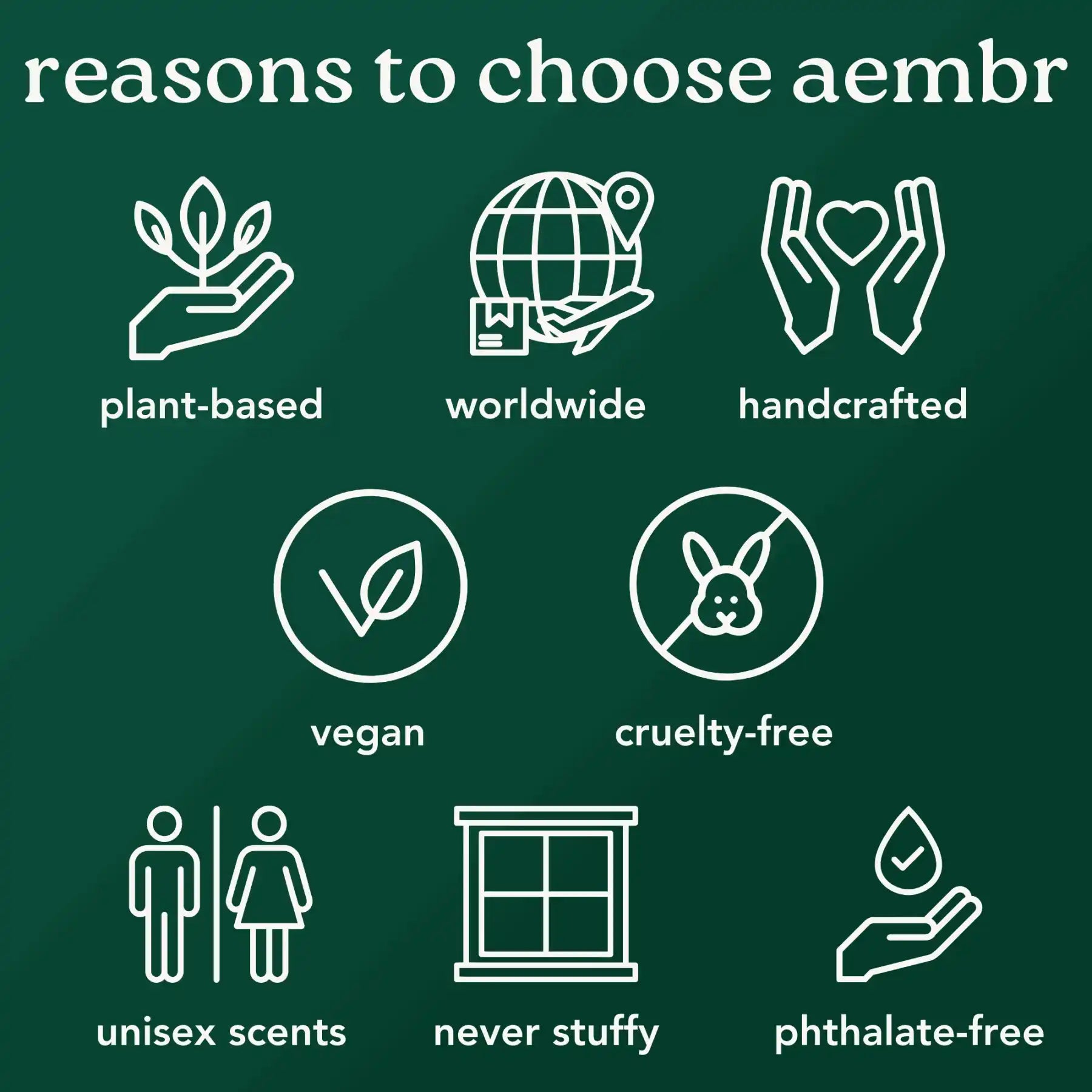 AEMBR product benefits infographic: plant-based, vegan, cruelty-free, handcrafted, unisex scents, phthalate-free.